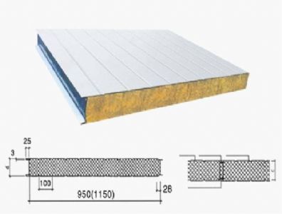 净化彩钢板应用的几大区域